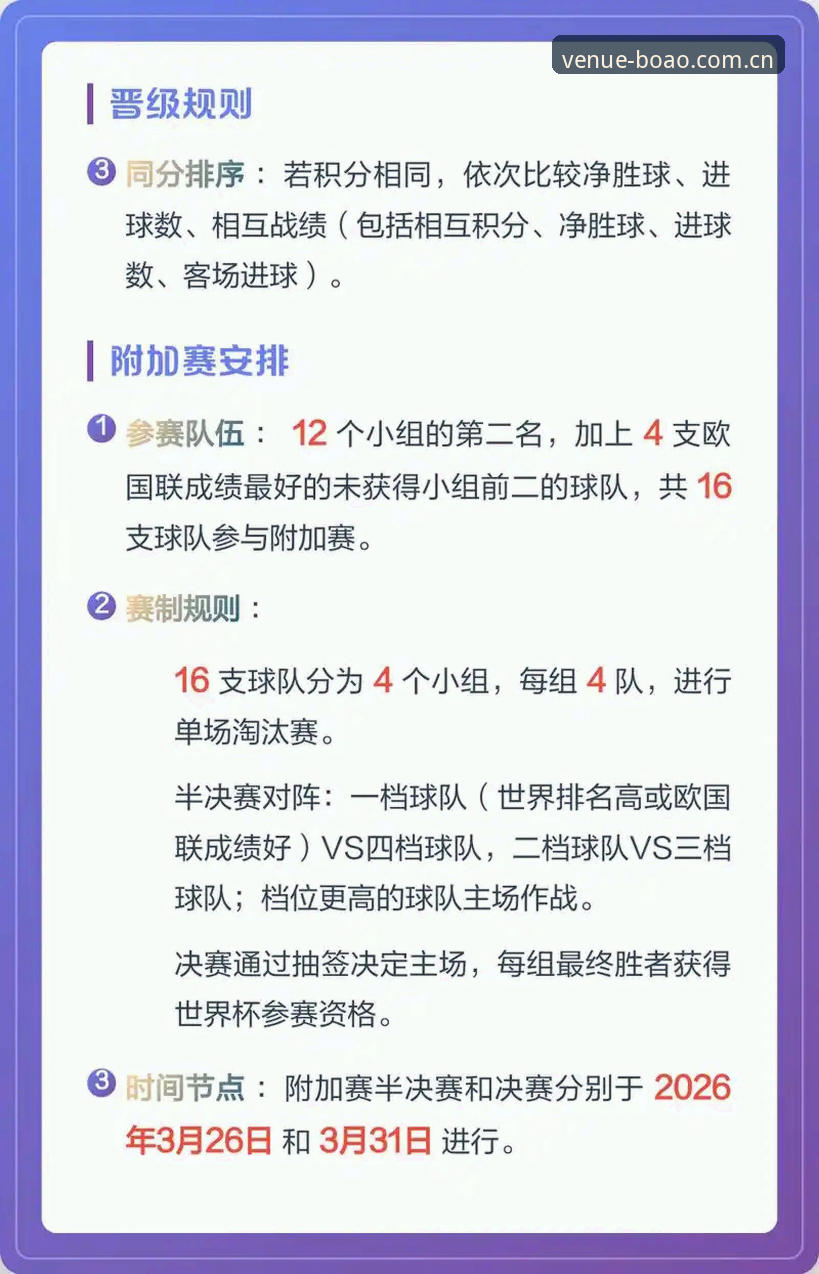 2030世界杯扩军至66队深度评测：中国男足迎来历史性机遇，博奥体育平台老用户独家视角分析