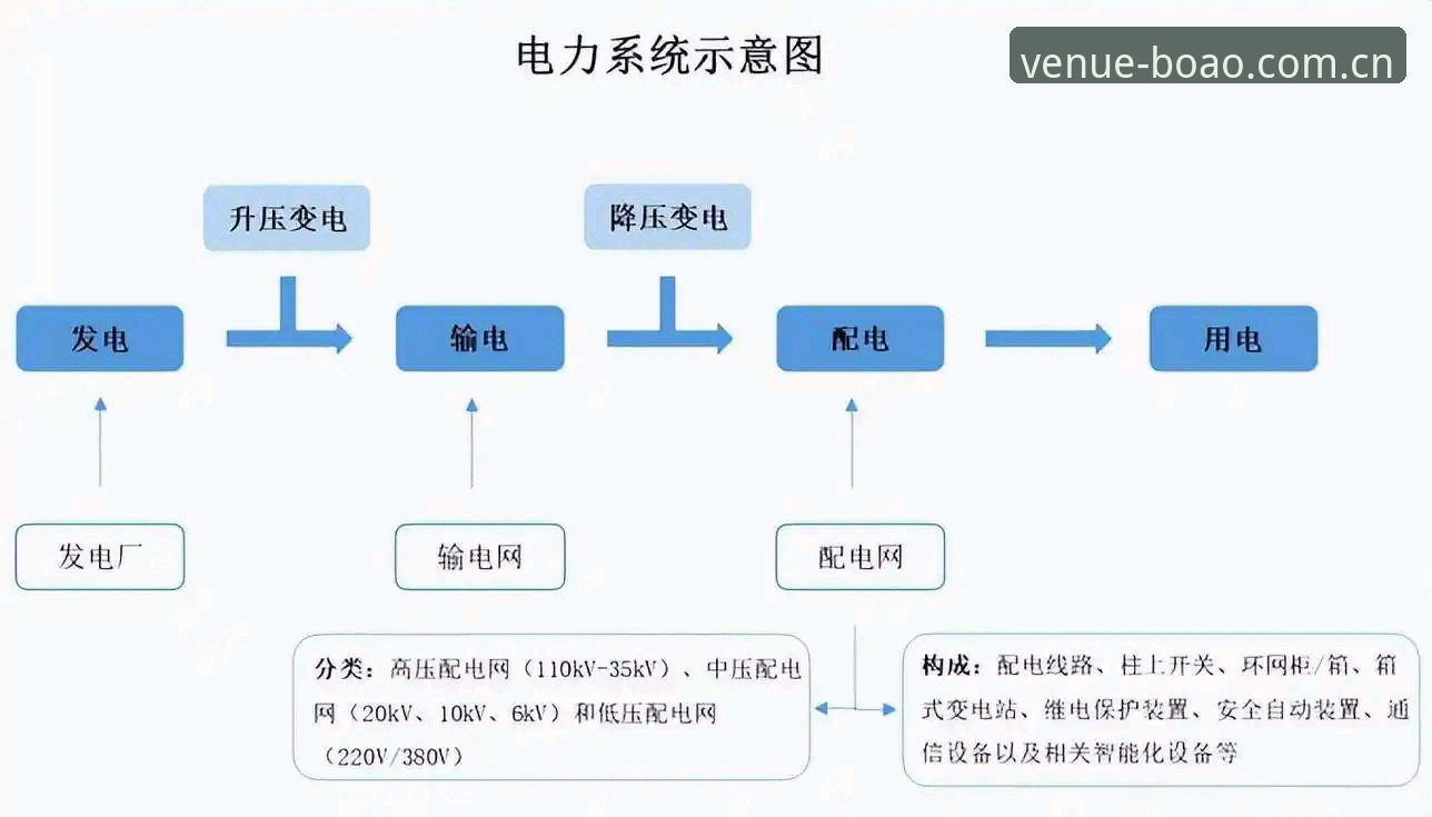 博奥体育好用吗安卓版 博奥体育平台使用体验:安卓版功能详解与行业趋势分析