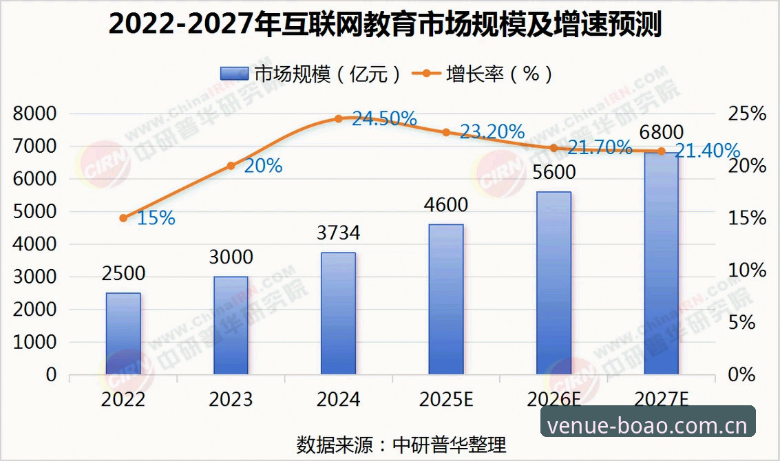 博奥体育好用吗安卓版 博奥体育平台使用体验:安卓版功能详解与行业趋势分析