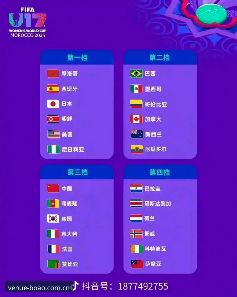 3个实战技巧：博奥体育平台用户如何高效解读U17世界杯分组