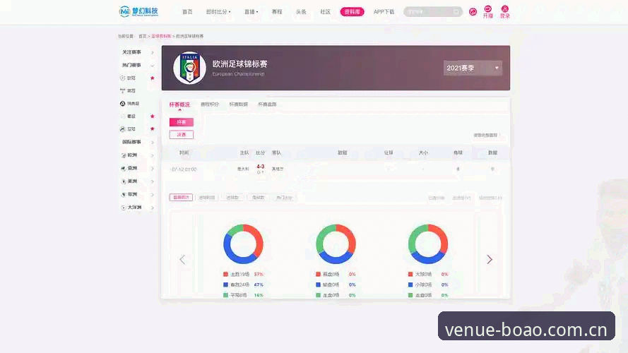 博奥体育平台APP功能实用指南：从登录到数据追踪的必备知识